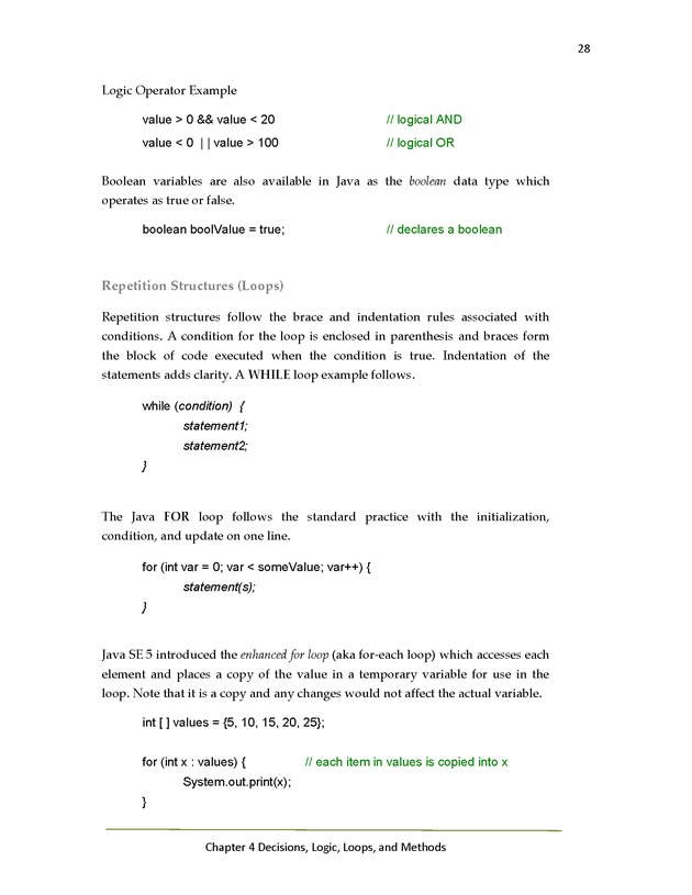 Java Programming: Basics to Advanced Concepts Advanced Programming Workshop - Page 28